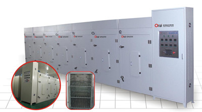 移動式高溫靜置（BAKING）烘烤房